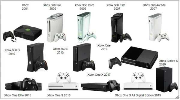 X Box all Series - Image 2